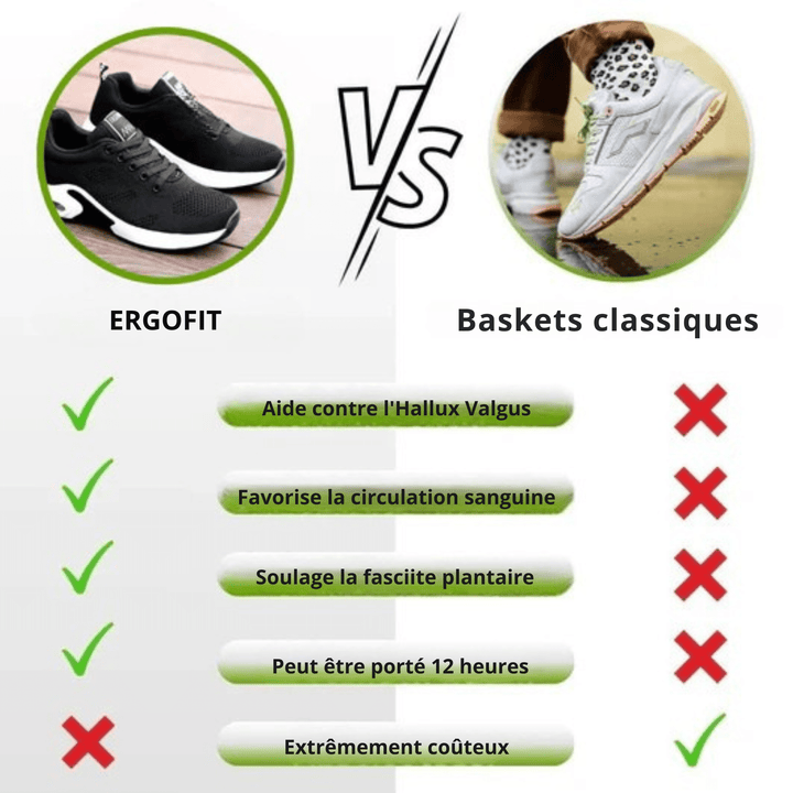Basket ErgoFit - Optimal support, total comfort